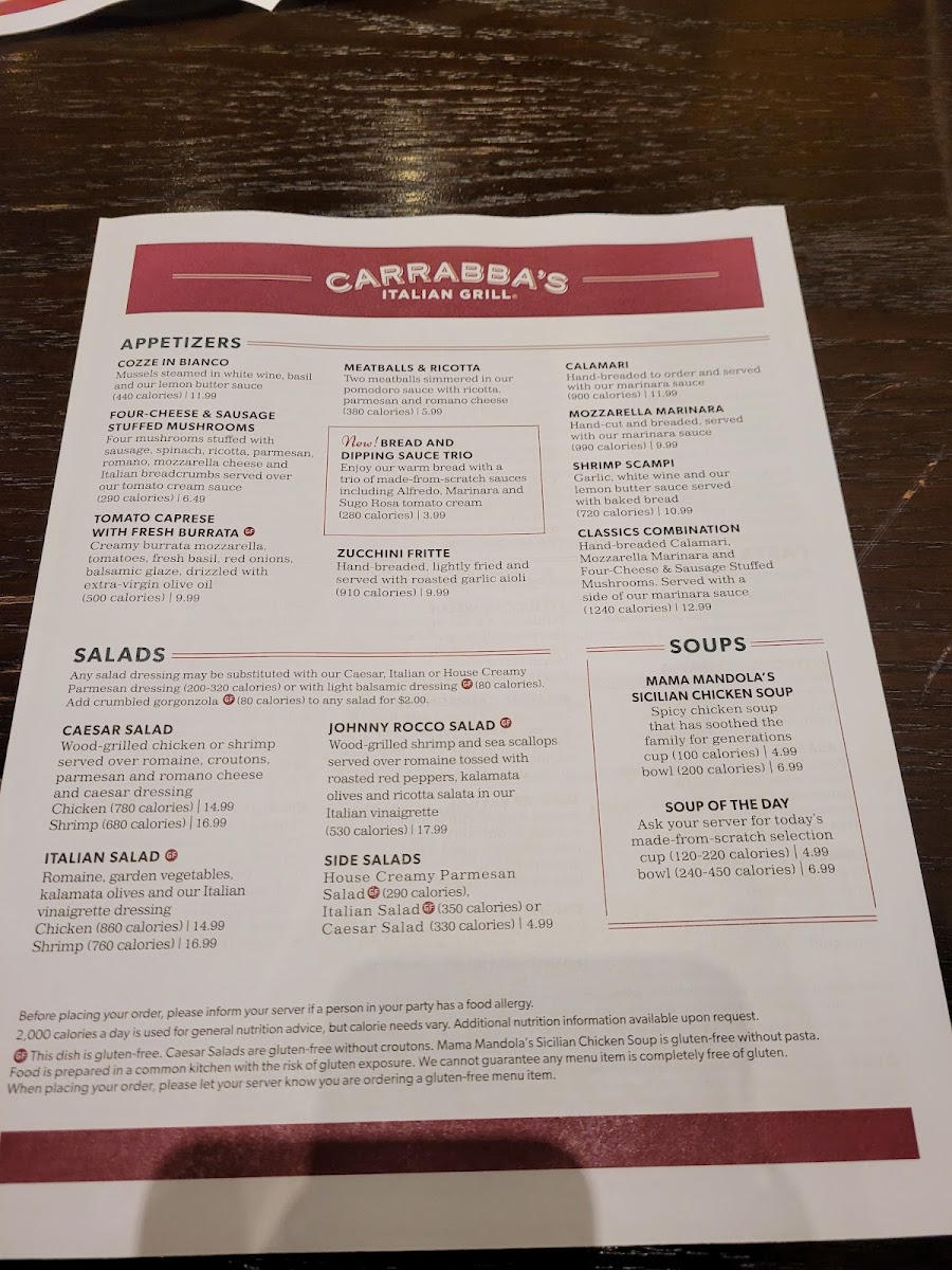 Carrabba's Italian Grill Menu-6